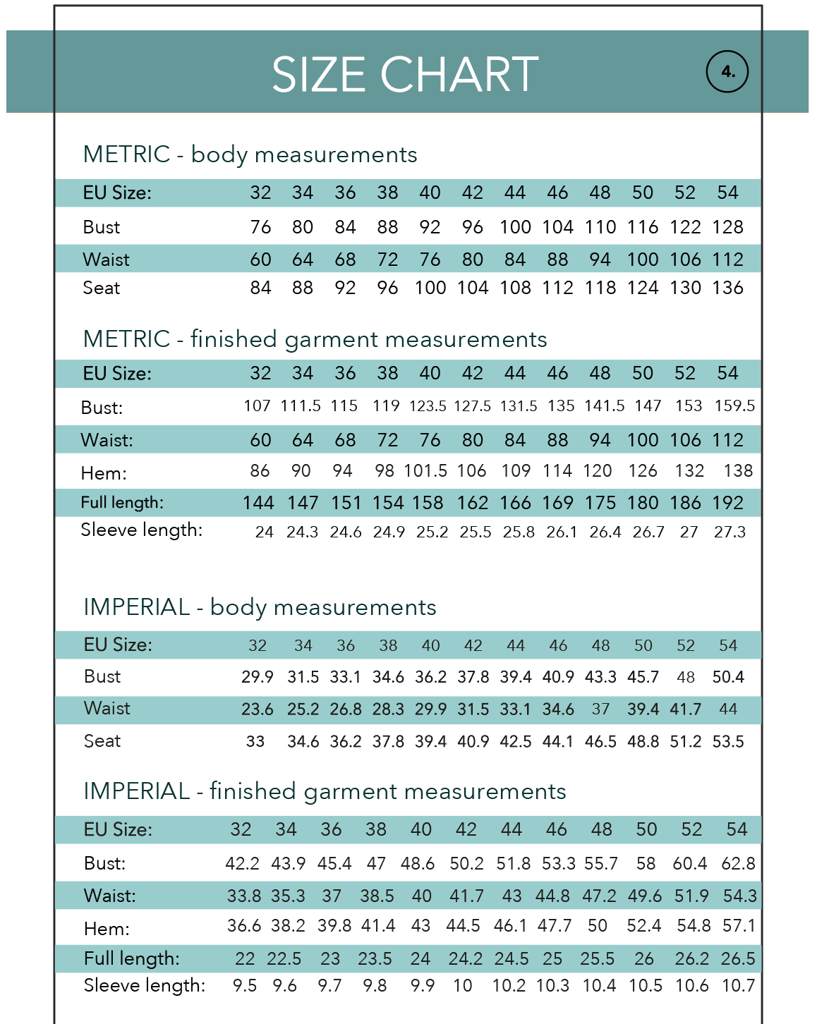 Eira Top PDF Pattern - Ploen Patterns