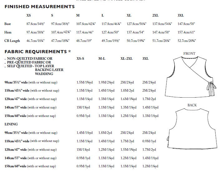 The Joa PDF Pattern - Merchant & Mills