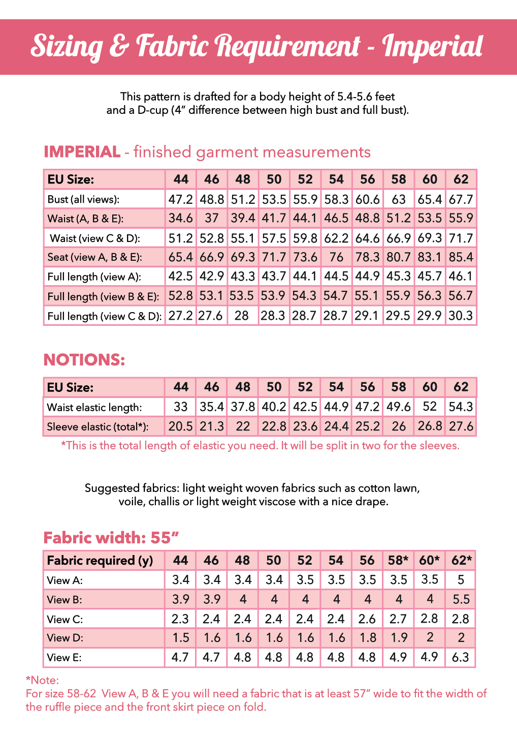 Vera Dress & Top PDF Pattern - Ploen Patterns