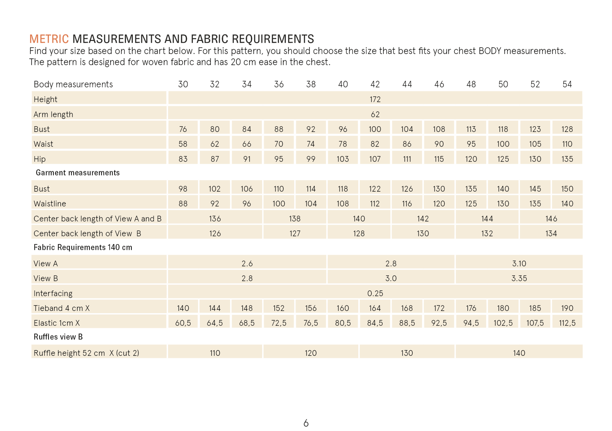Abby Dress Paper Pattern - Wardrobe by Me - Simplifi Fabric