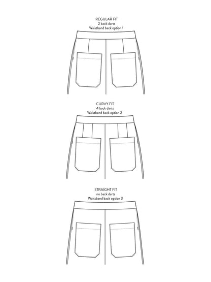 Barrel Leg Trousers Pattern - The Assembly Line