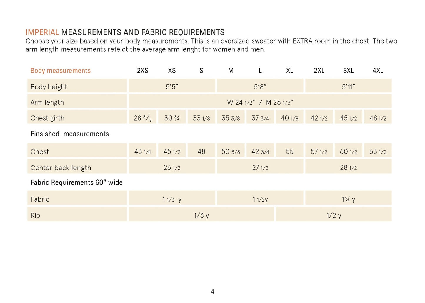 Boyfriend Sweater Paper Pattern - Wardrobe by Me - Simplifi Fabric