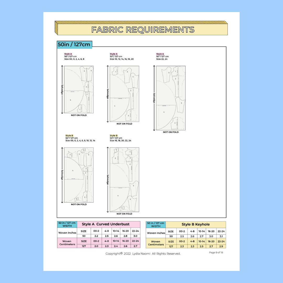 Celeste Frock PDF Pattern - Lydia Naomi - Simplifi Fabric