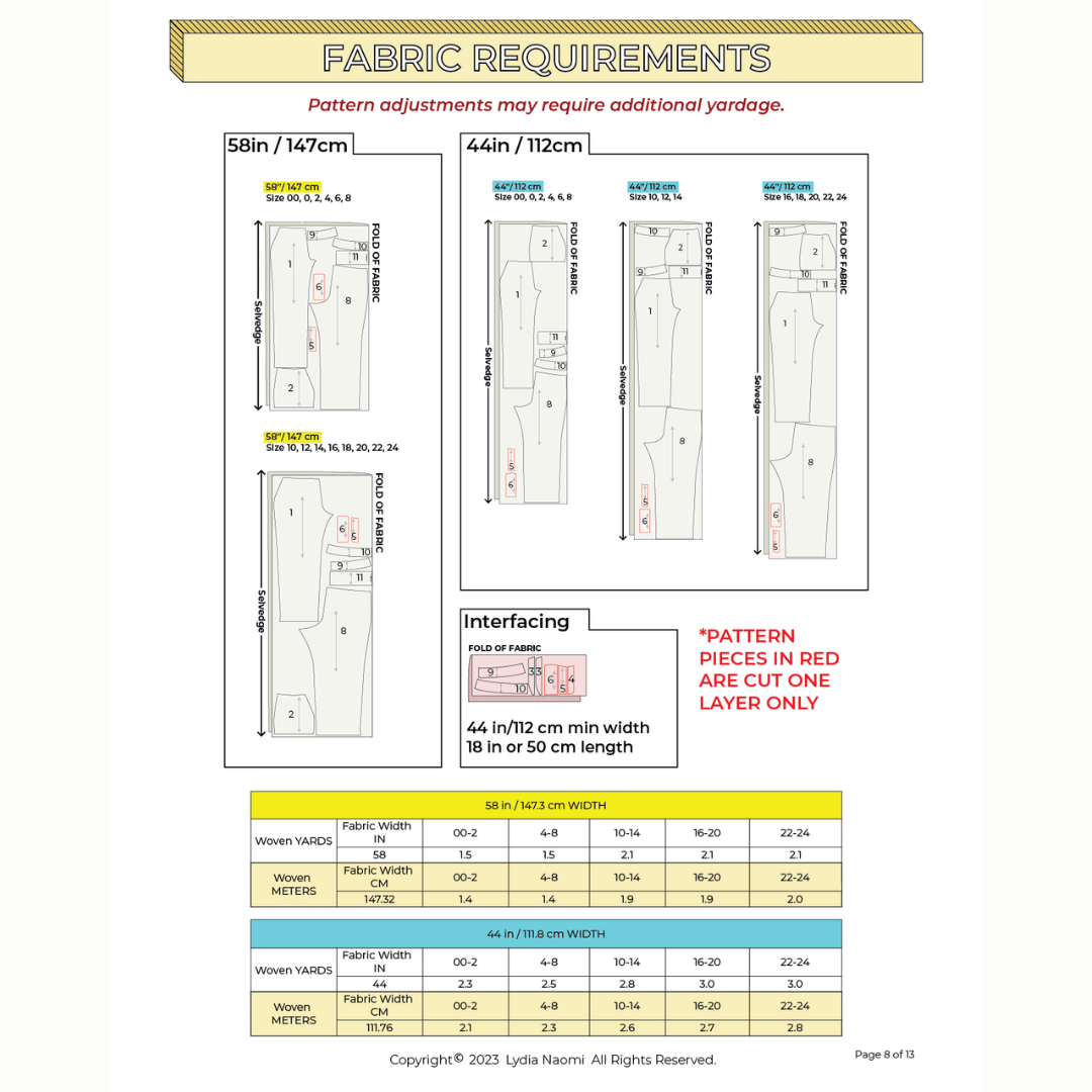 Diner Trouser PDF Pattern - Lydia Naomi - Simplifi Fabric