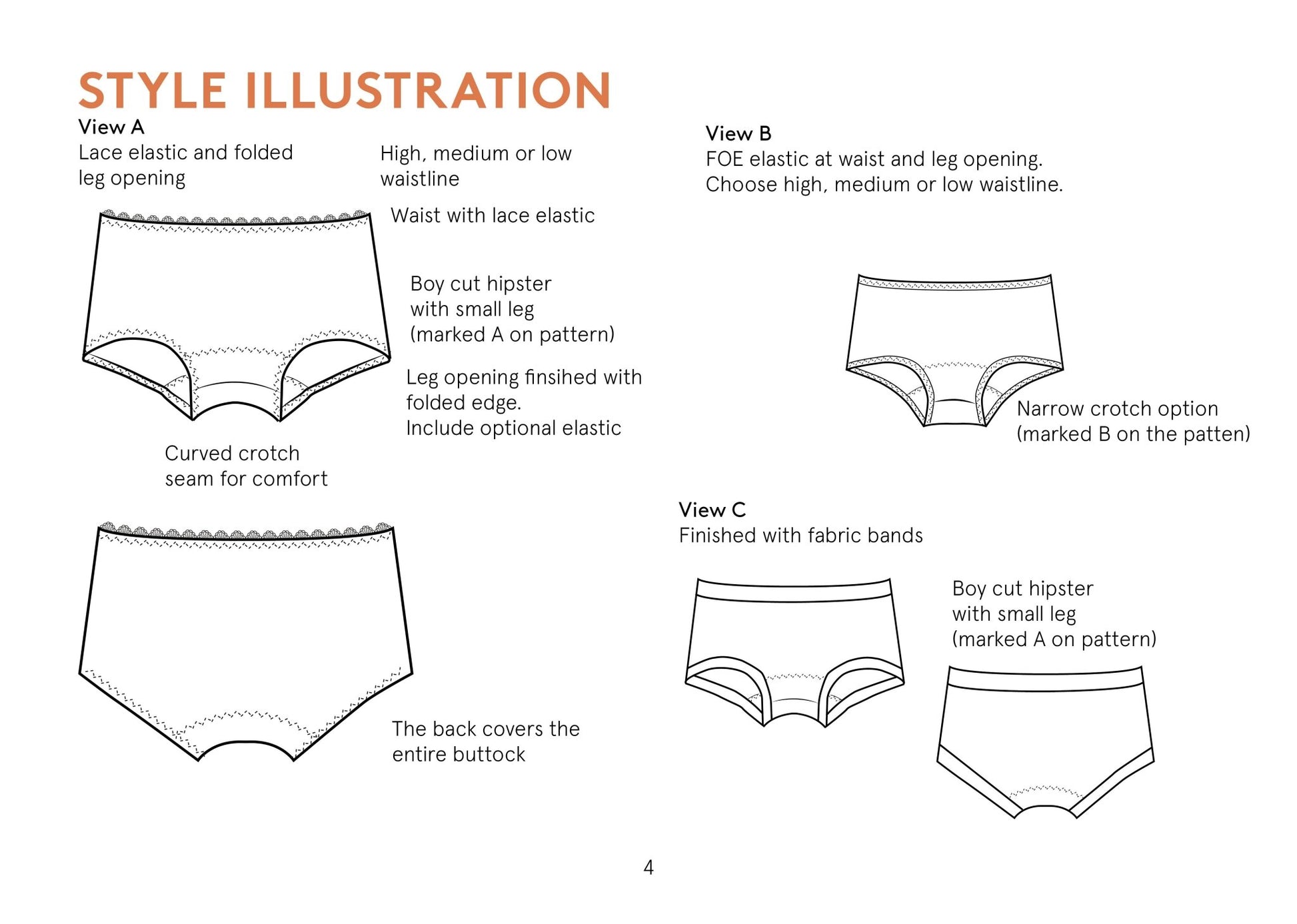 Hipster Underpants Womens Paper Pattern - Wardrobe by Me - Simplifi Fabric