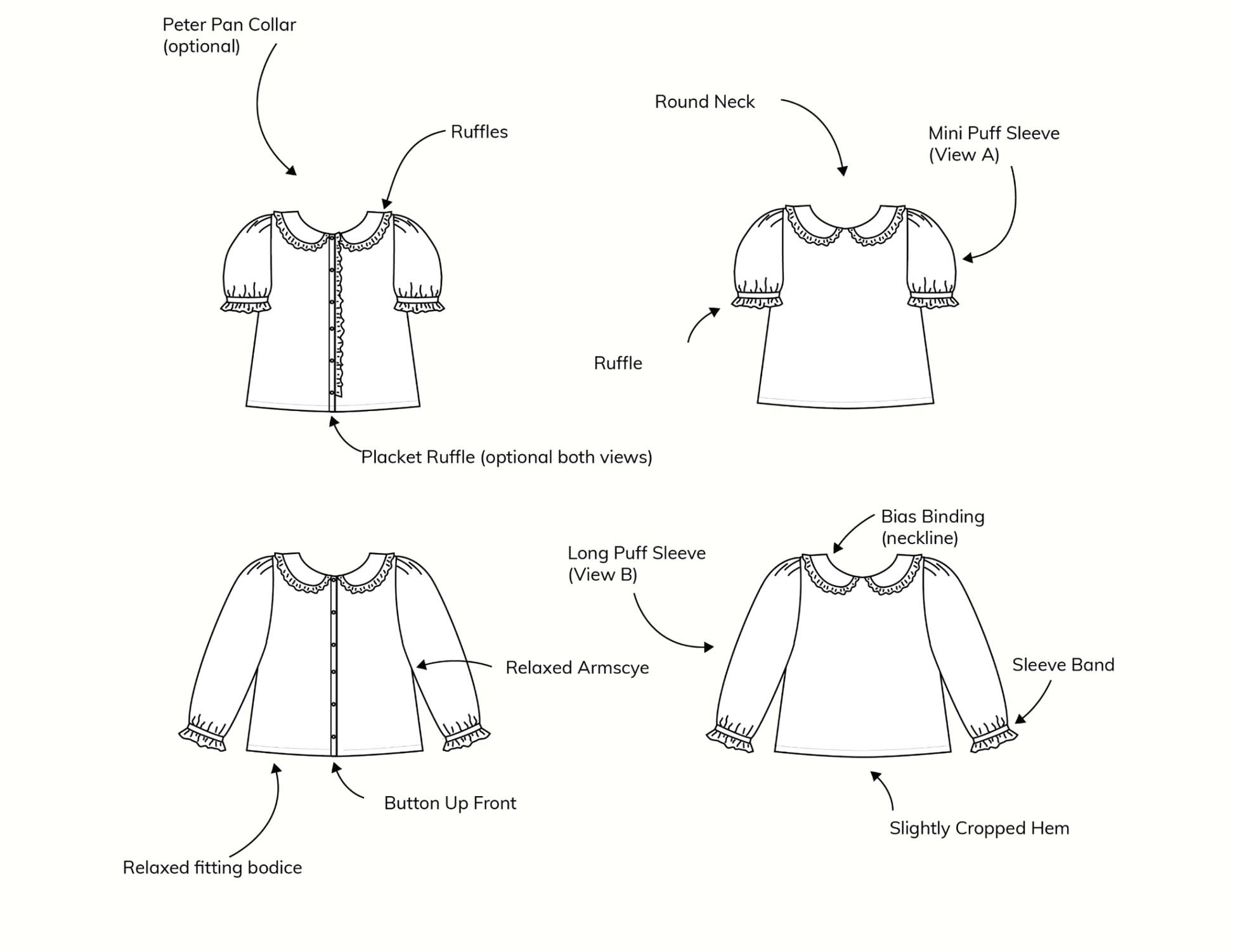 MADE - LINE Bundle Easy Tee Shirt , Shorts, Pants + Sweatshirt PDF Sewing Pattern - Madswick - Simplifi Fabric