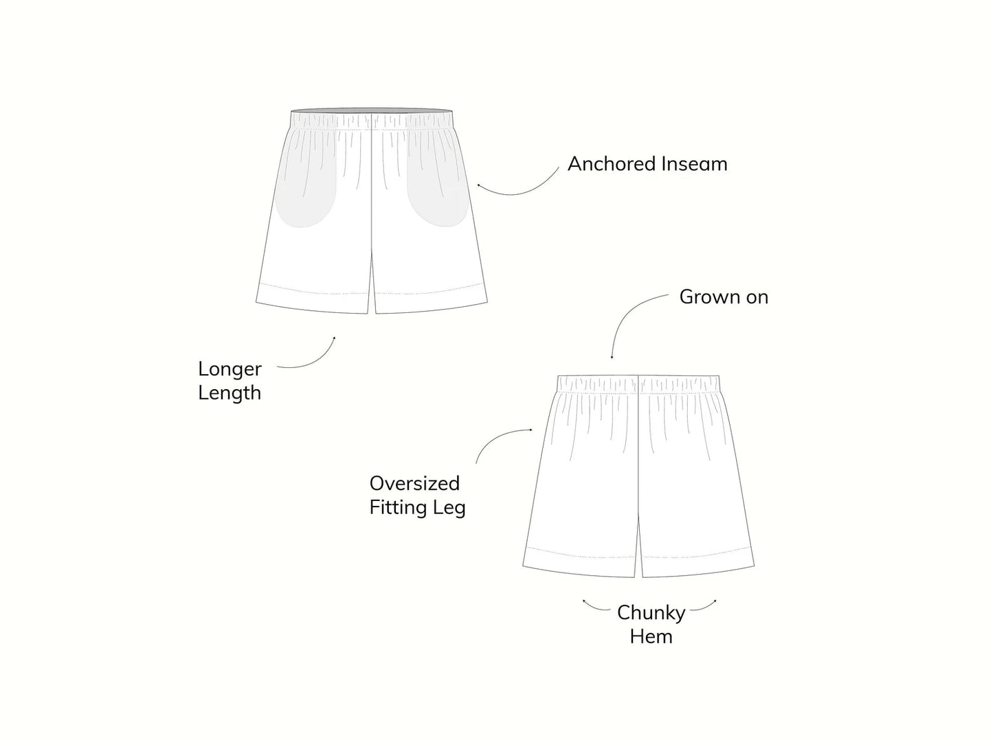 MADE - LINE Shorts PDF Sewing Pattern - Madswick - Simplifi Fabric