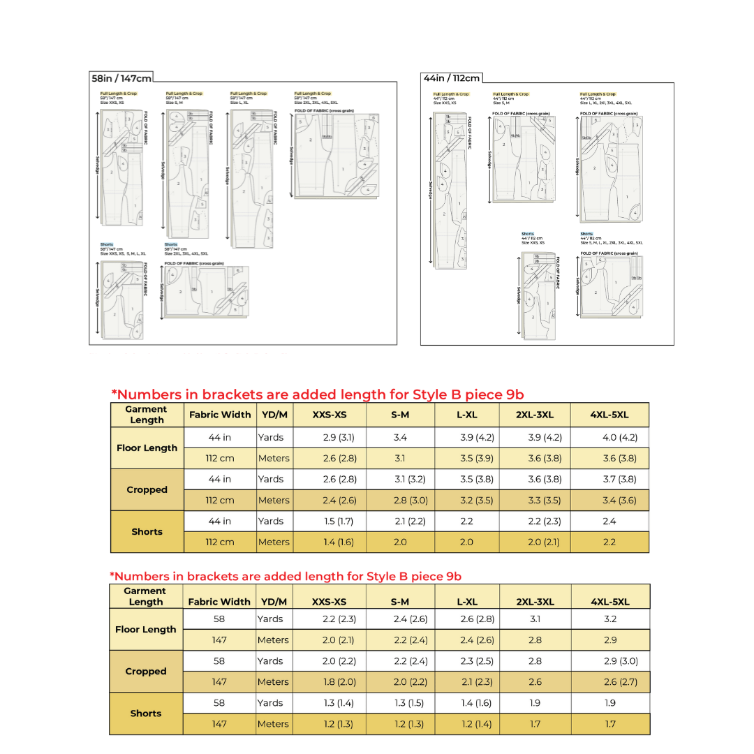 Meadow Overalls PDF Pattern - Lydia Naomi - Simplifi Fabric