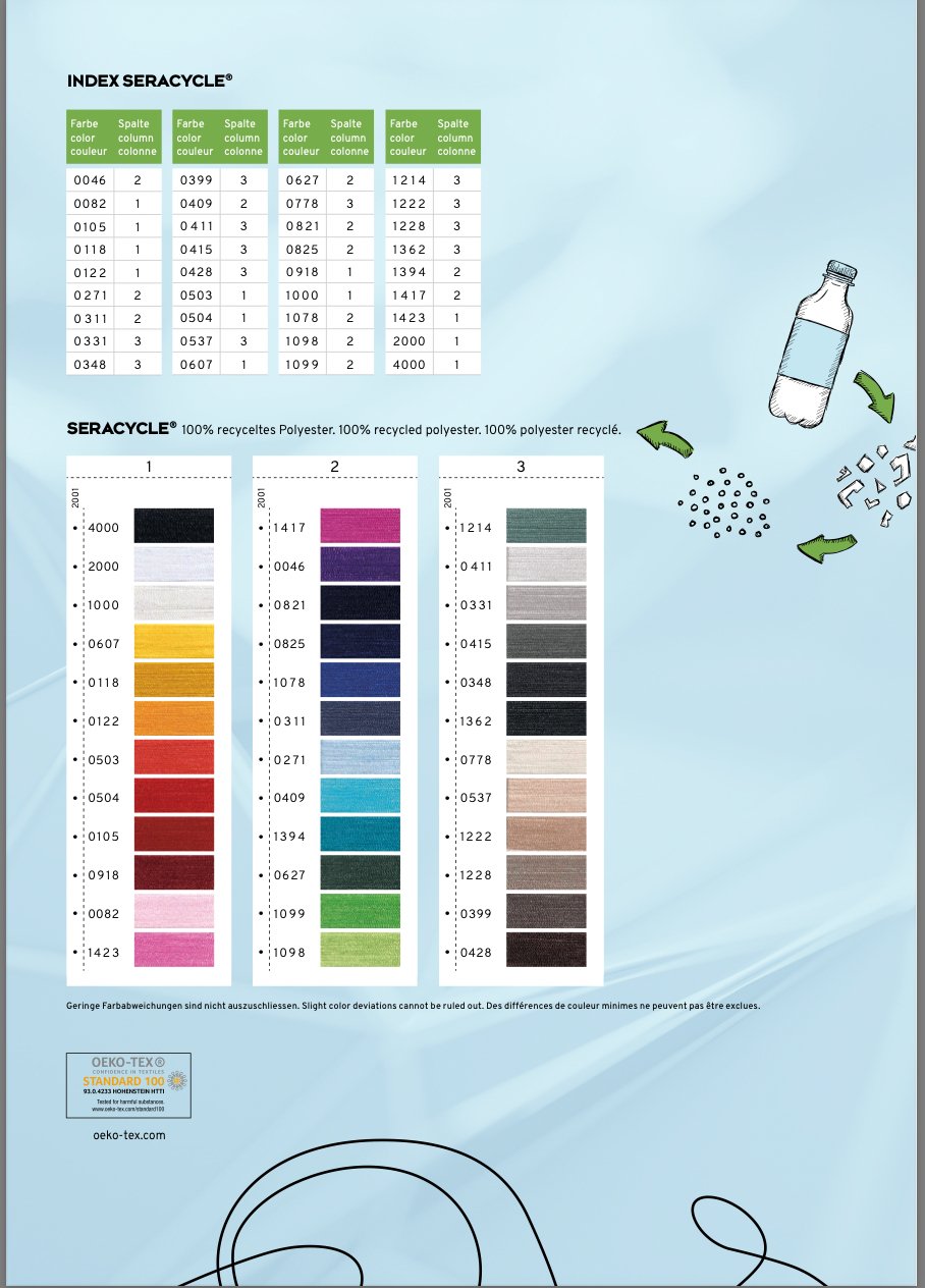 Mettler Seracycle® 100% Recycled Polyester Thread - 200M Spool (various colours) - Simplifi Fabric