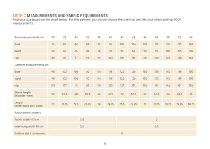 Puff Shirt Paper Pattern - Wardrobe by Me - Simplifi Fabric