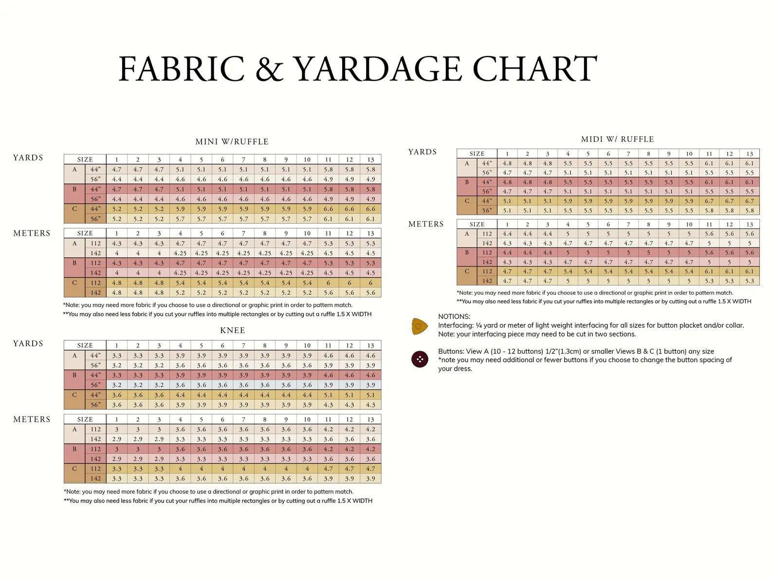 RAIDA Dress PDF Sewing Pattern - Madswick - Simplifi Fabric