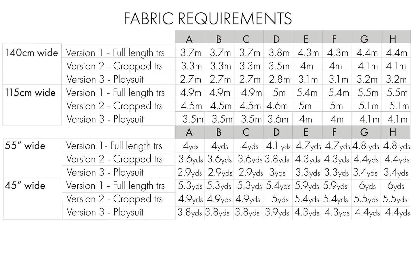 Springe Jumpsuit Sleeve Extension PDF Pattern - Sew Love Patterns - Simplifi Fabric