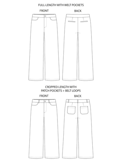 Thea Trousers Pattern - Tilly And The Buttons - Simplifi Fabric