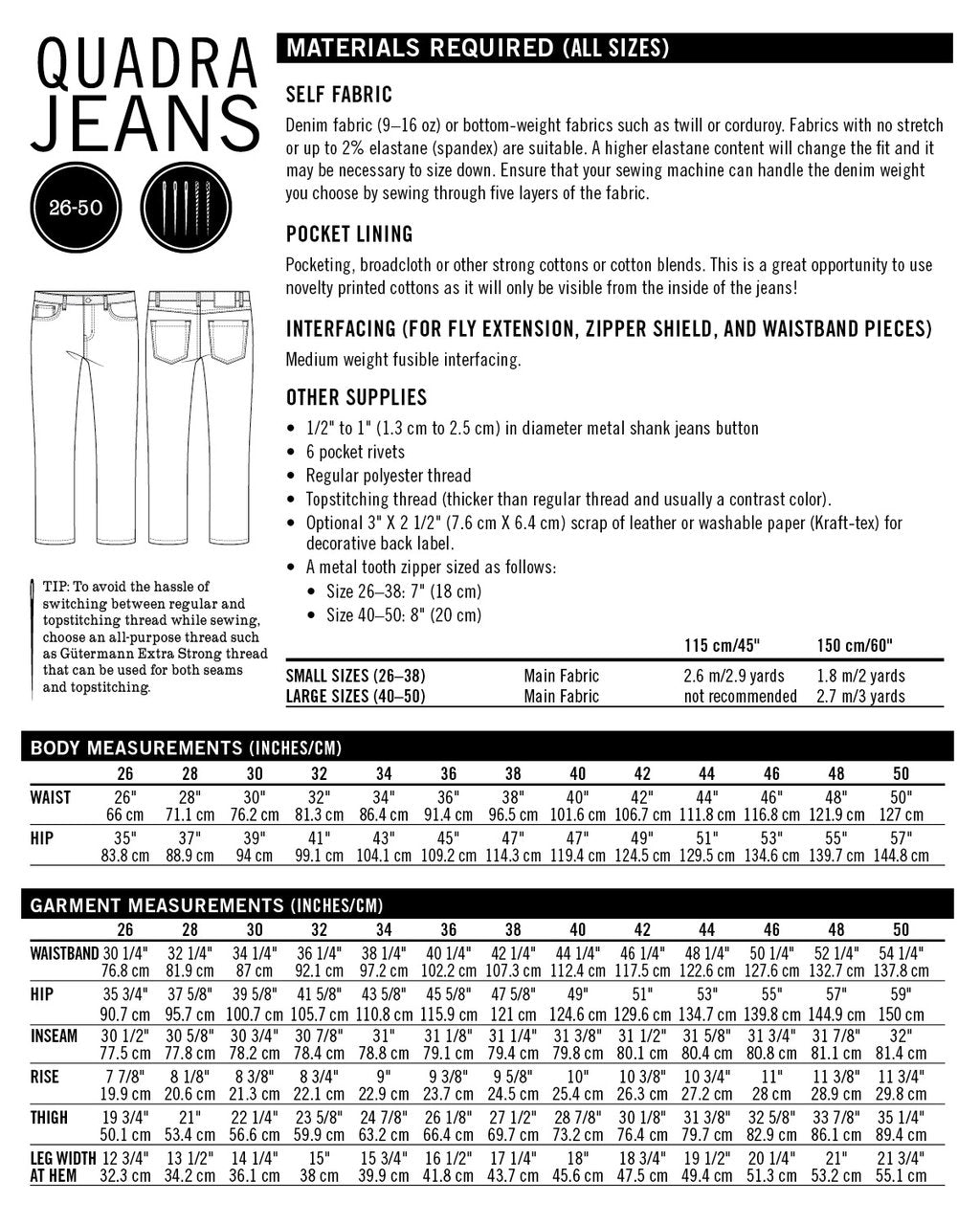 Quadra Jeans Pattern - Thread Theory